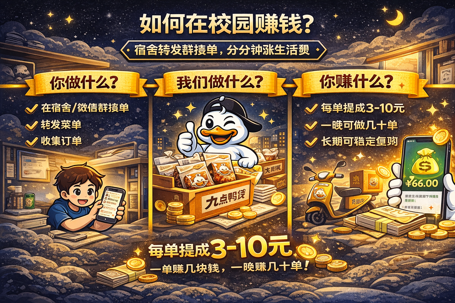 校园合伙人模式